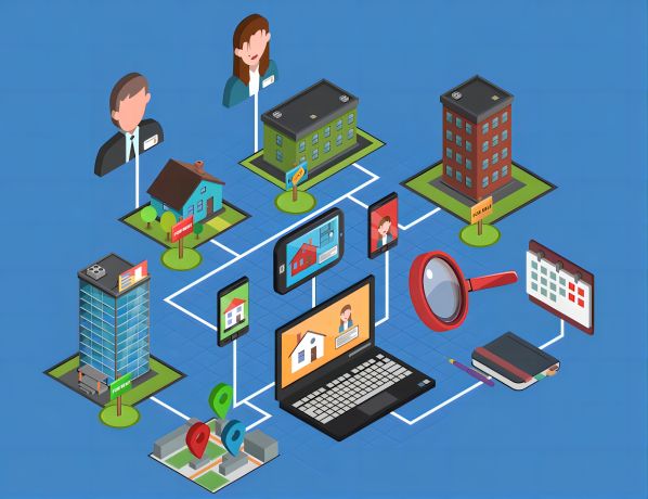 Development of professional property management system