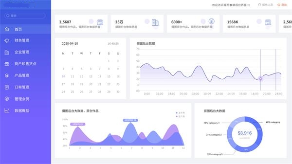 分销系统定制开发