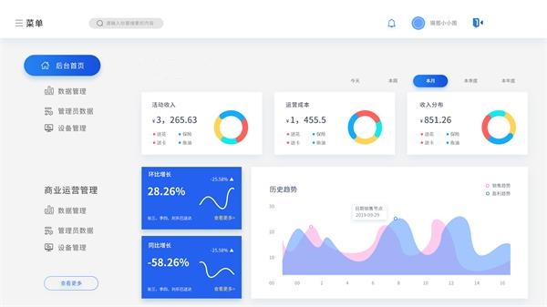 线上线下销售管理系统