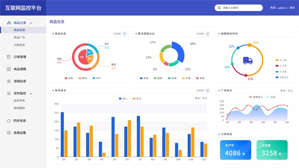 线上线下销售管理系统