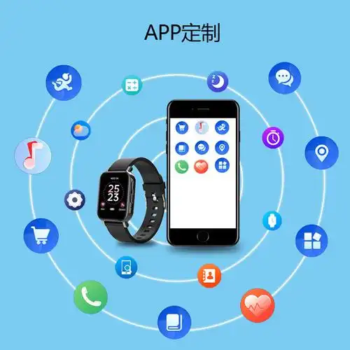 線上線下銷售管理系統