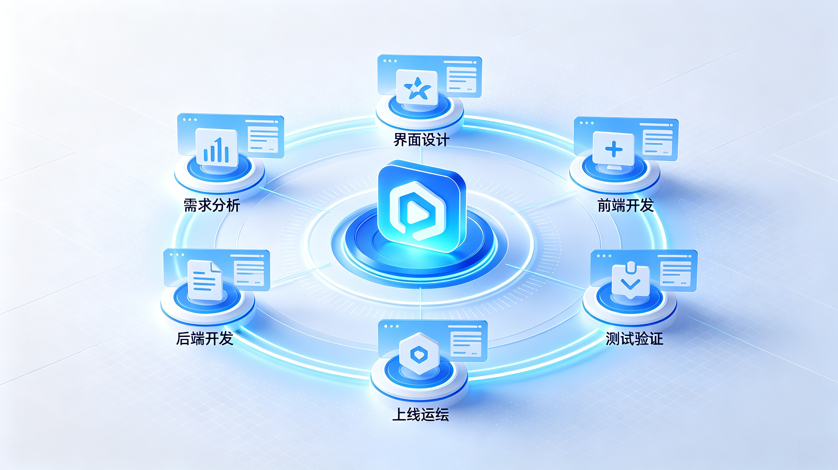 crm customer management system